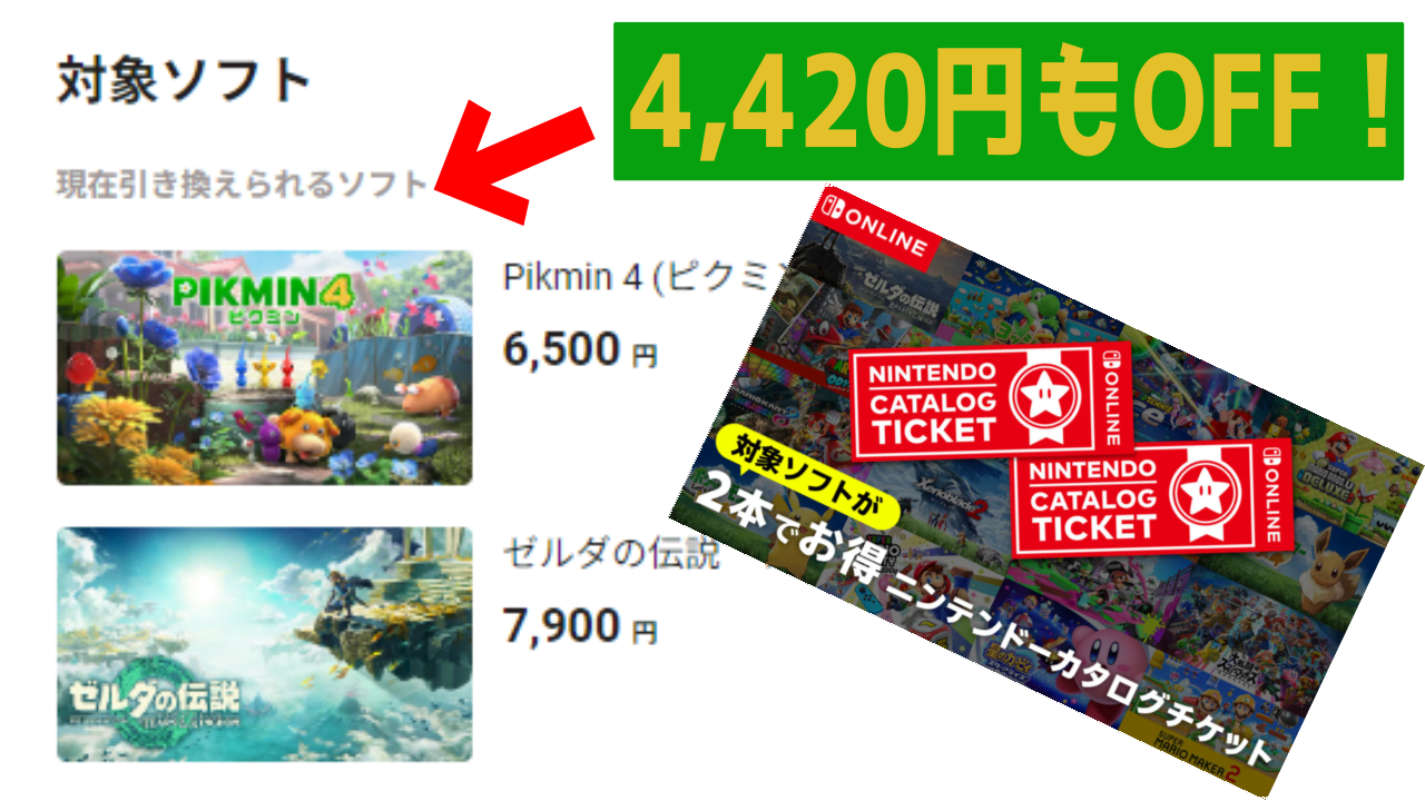 【ソフト2本セット】ゼルダの伝説 ティアーズ オブ ザ キングダム•ピクミン4 豪華2大付録『ゼルダの伝説 ティアーズ オブ ザ キングダム