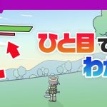 はーどはっど「HUD 【UI】」を見て思ったこと【#カテドーガ その308 #桜井政博のゲーム作るには を見た感想 その255】